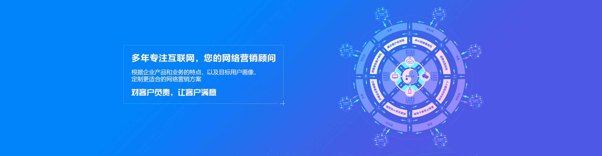 思南sem投放
